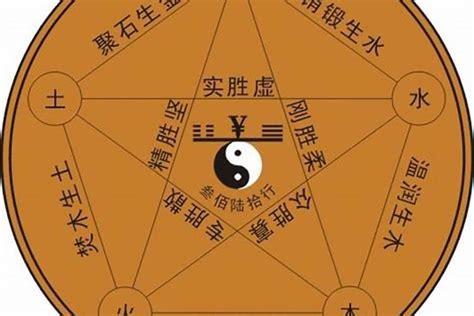 光五行|光字五行属什么